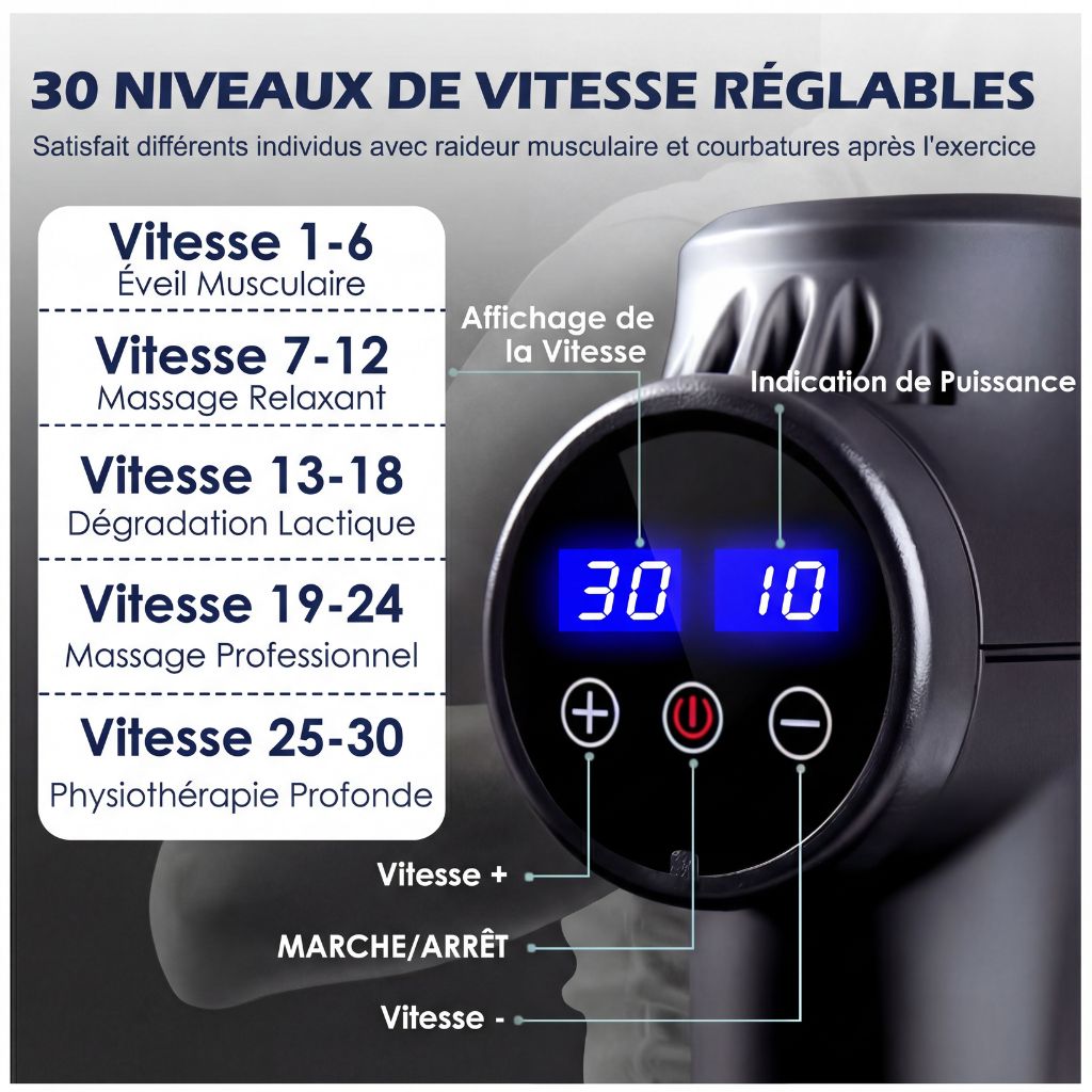 Pistolet de Massage à Percussion – Confort & Détente