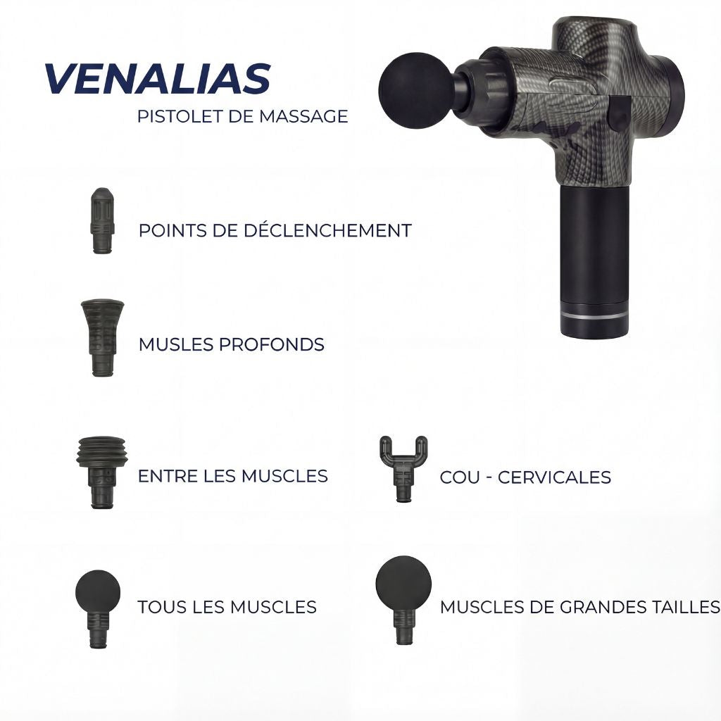 Pistolet de Massage à Percussion – Confort & Détente